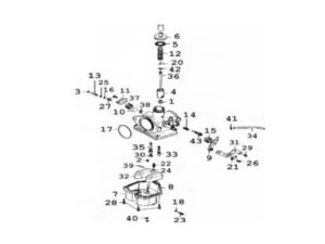 carburateur ancien modèle kymco
